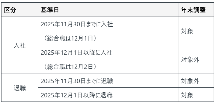 スクリーンショット 2025-08-21 175552.png
